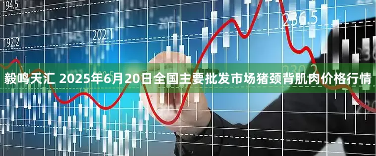 毅鸣天汇 2025年6月20日全国主要批发市场猪颈背肌肉价格行情