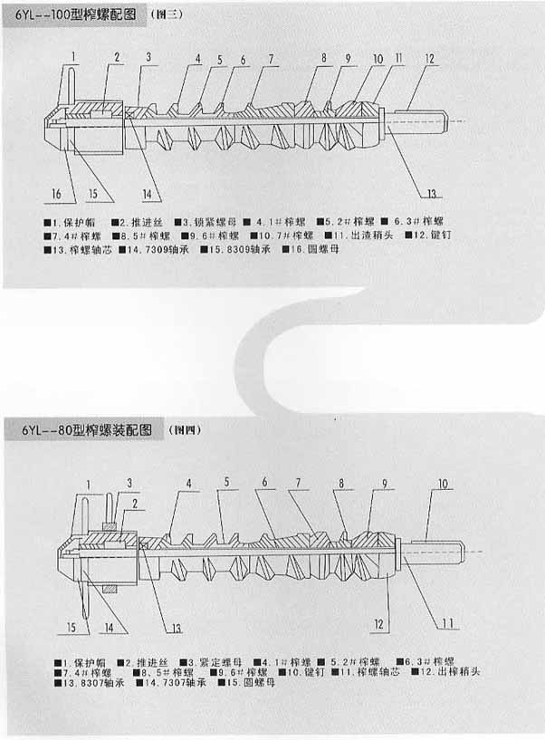 6YL-100A全自動榨油機結構圖